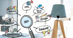 seo malaysia